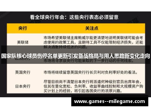 国家队核心球员伤停名单更新引发备战格局与用人思路新变化走向