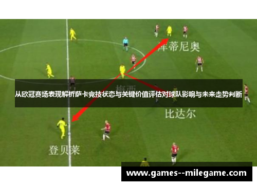 从欧冠赛场表现解析萨卡竞技状态与关键价值评估对球队影响与未来走势判断