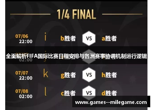 全面解析FIFA国际比赛日程安排与各洲赛事协调机制运行逻辑
