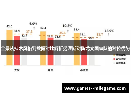 全景从技术风格到数据对比解析努涅斯对阵尤文国家队的对位优势